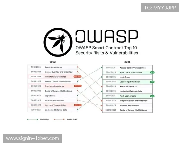 格兰达主场不敌曼雷萨 防守漏洞凸显成失利关键